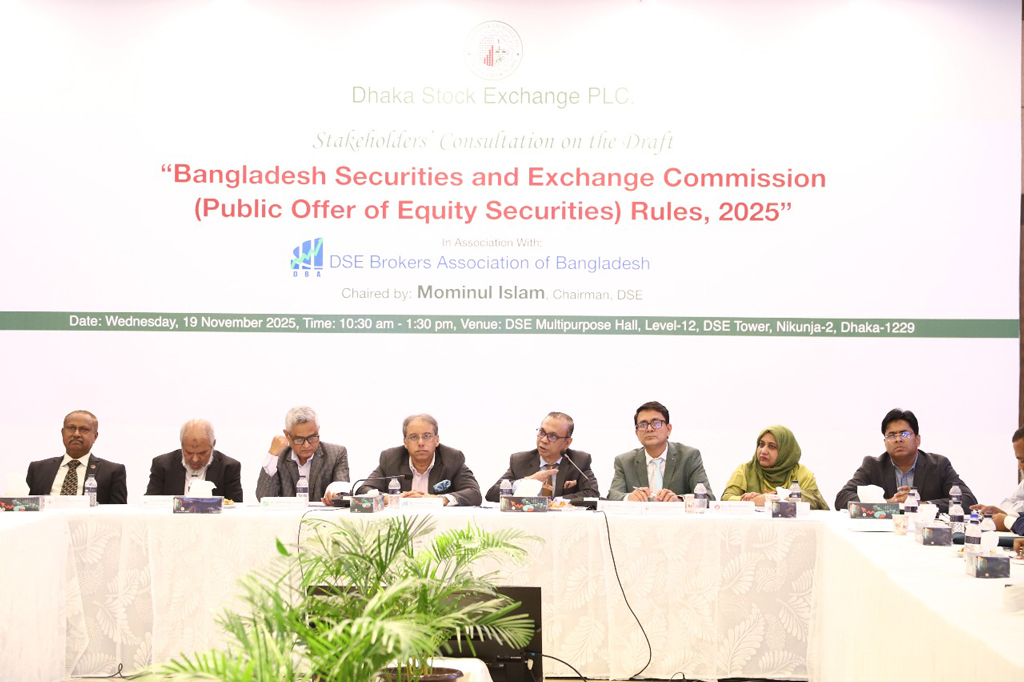 অতিরিক্ত নিয়ন্ত্রণে ভালো কোম্পানি, বিনিয়োগকারী সংকট ও প্রাইস বাবলের ঝুঁকি