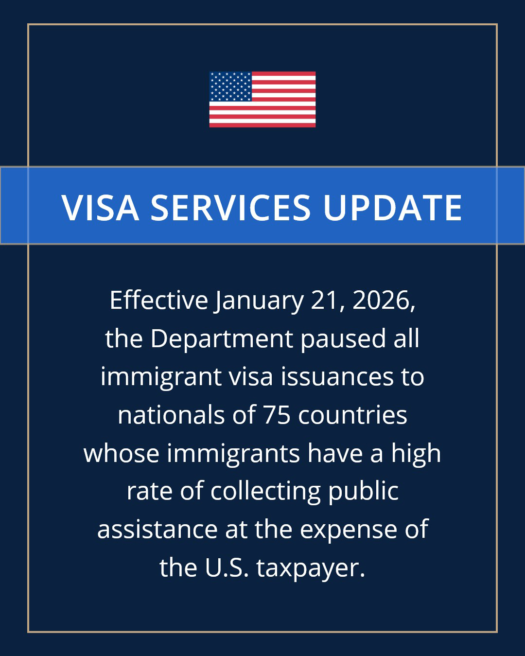 বাংলাদেশসহ ৭৫ দেশের অভিবাসী ভিসা স্থগিত করেছে যুক্তরাষ্ট্র