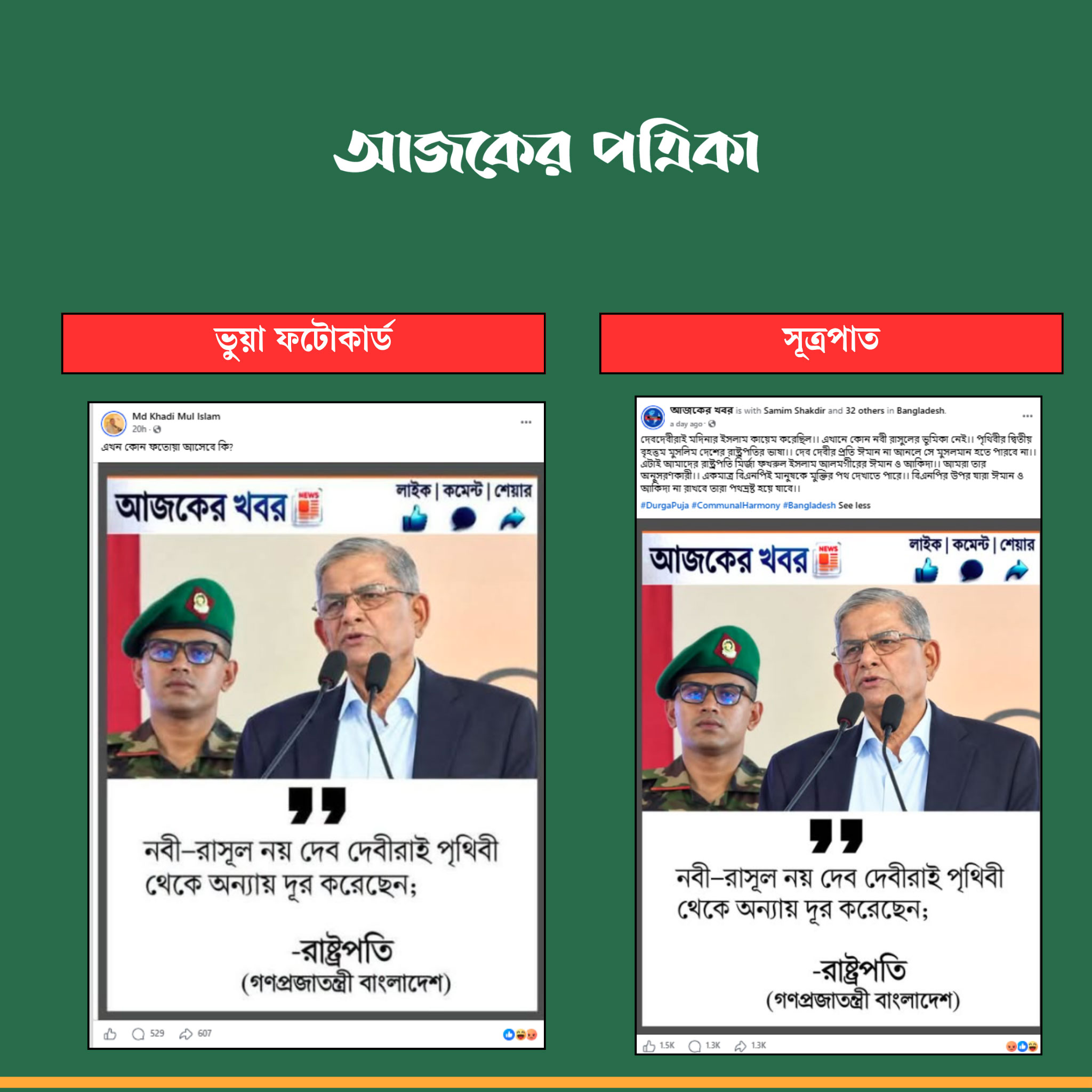 আজকের পত্রিকার তুলনাচিত্র।