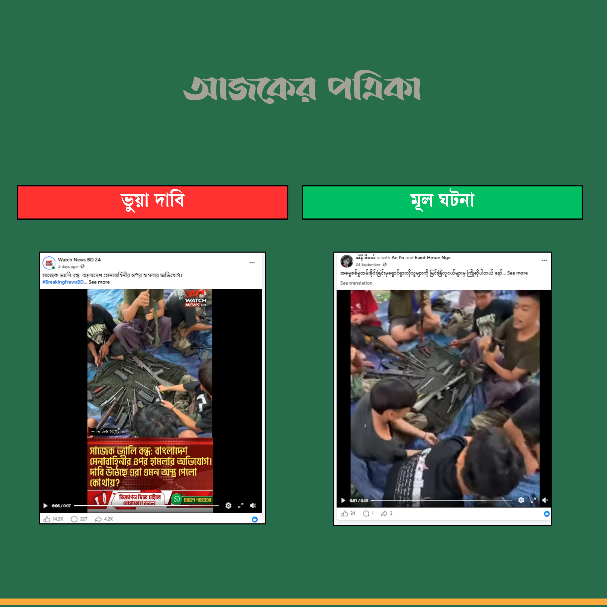 আজকের পত্রিকার তুলনাচিত্র